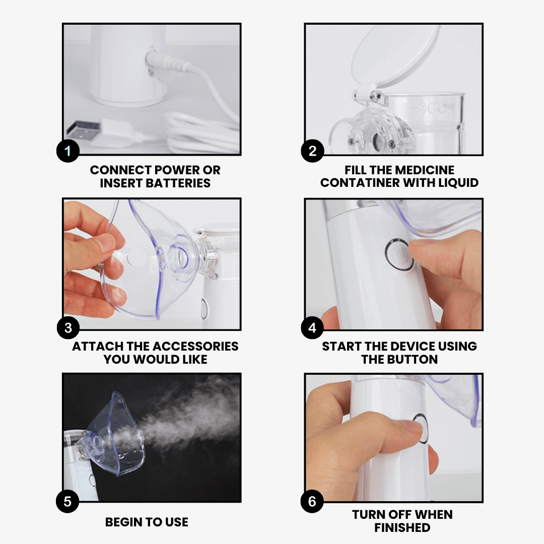 borg's MyAirBud Portable Nebulizer