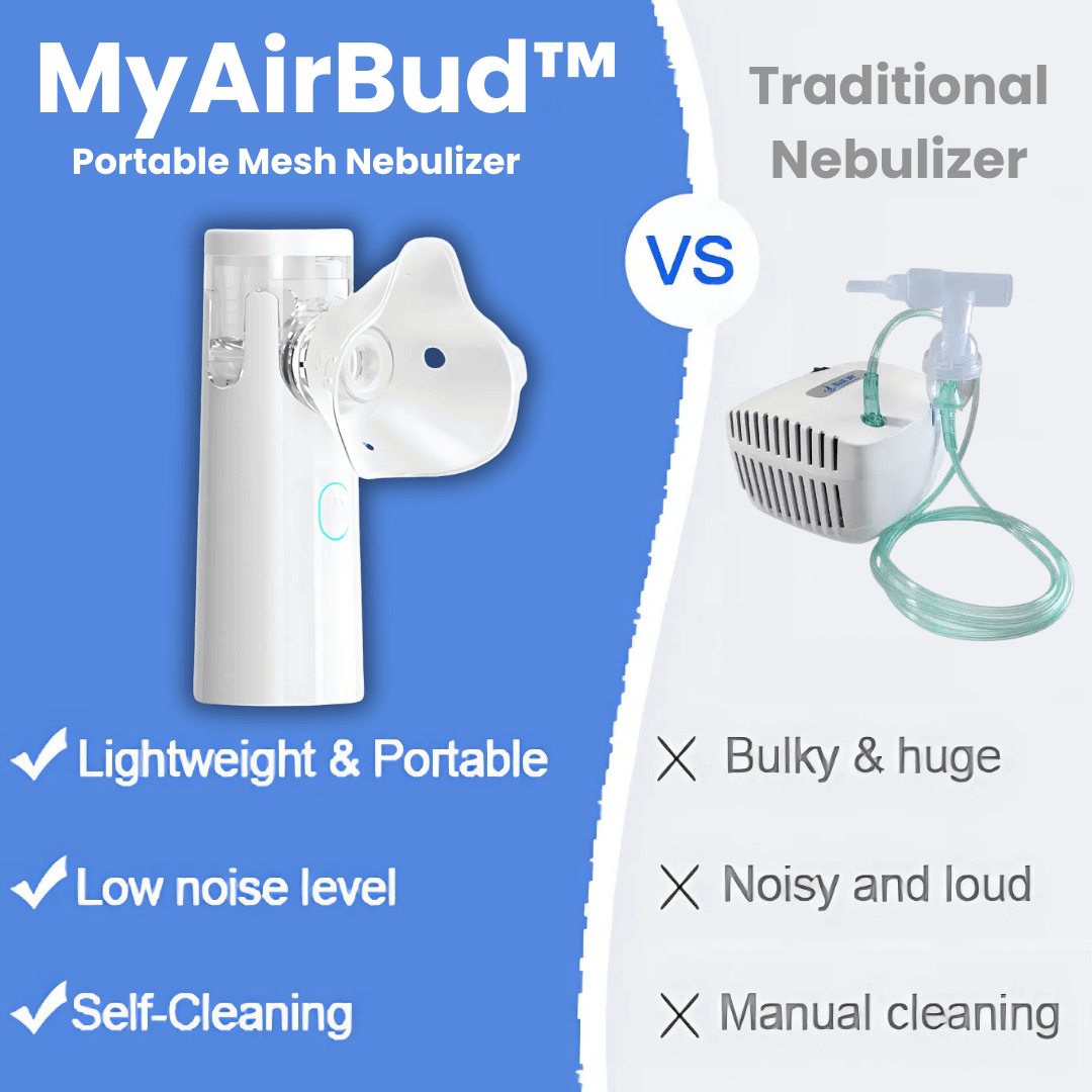 borg's MyAirBud Portable Nebulizer