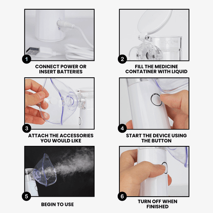 borg's MyAirBud Portable Nebulizer